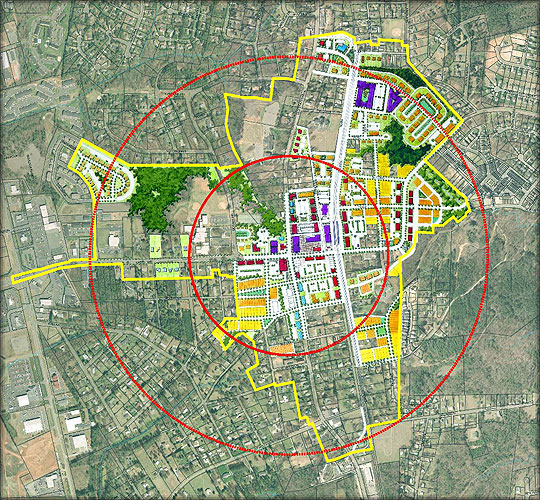 Town planning research proposal